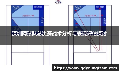 深圳网球队总决赛战术分析与表现评估探讨