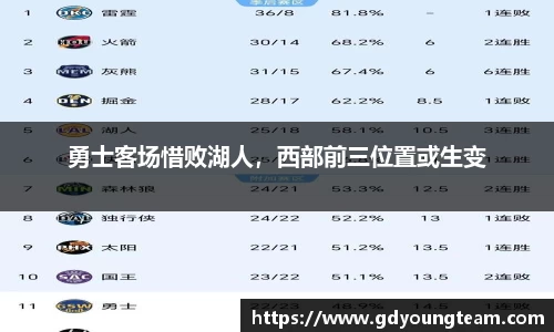 勇士客场惜败湖人，西部前三位置或生变