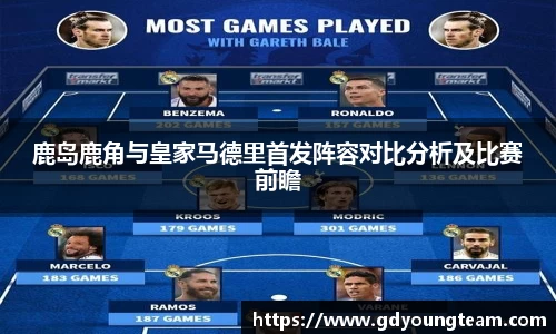 鹿岛鹿角与皇家马德里首发阵容对比分析及比赛前瞻