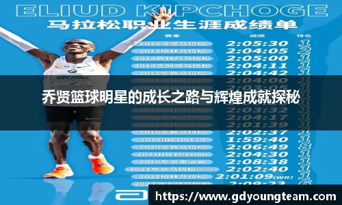 乔贤篮球明星的成长之路与辉煌成就探秘