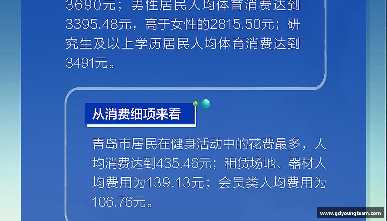 追逐荣耀，创造传奇